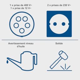 Image du fabricant 8 du Scheppach SG7100x générateur essence