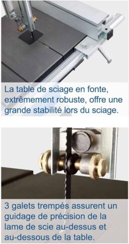 Image du fabricant 8 du Scie à ruban Scheppach Basa 4