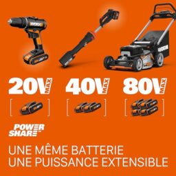 Image du fabricant 8 du WORX Taille-haies sans fil WG264E.9