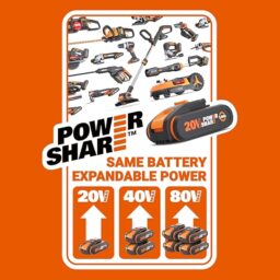 Image du fabricant 8 du WORX Tondeuse Gazon Sans Fil
