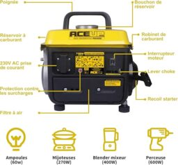 Image du fabricant 9 du Aceup Energy 750W groupe électrogène