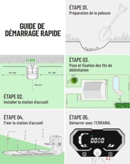 Image du fabricant 9 du DCK Robot Tondeuse Intelligente