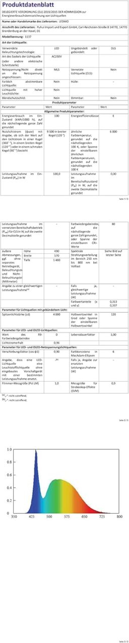 Image du fabricant 9 du LEDMO 200W Projecteur Chantier LED