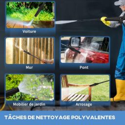 Image du fabricant 9 du Nettoyeur haute pression DURHAND