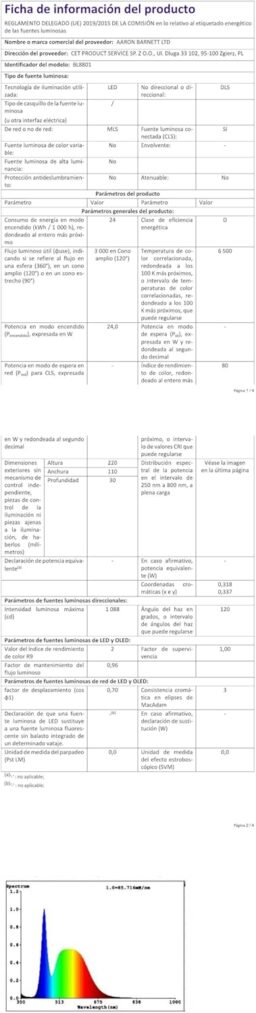 Image du fabricant 9 du Radikor Lampe LED Makita 18V