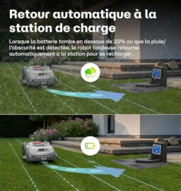 Image du fabricant 9 du RoboUP Tondeuse robot T1200Pro