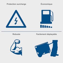 Image du fabricant 9 du Scheppach SG7100x générateur essence