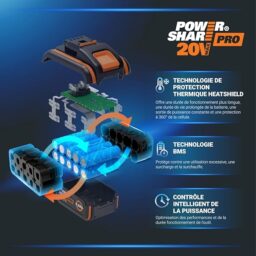 Image du fabricant 9 du WORX Tondeuse Gazon Sans Fil
