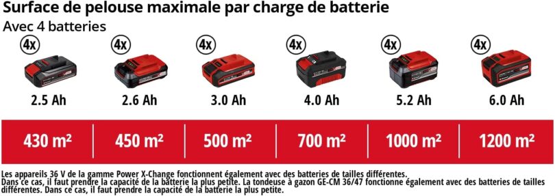 Image produit