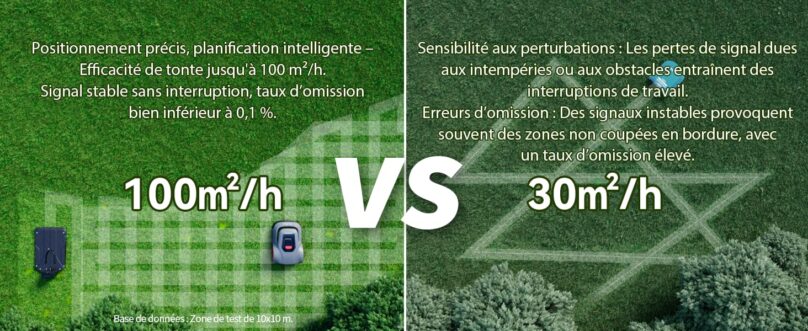 Image produit