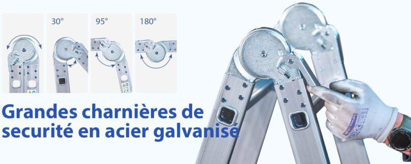 Image produit