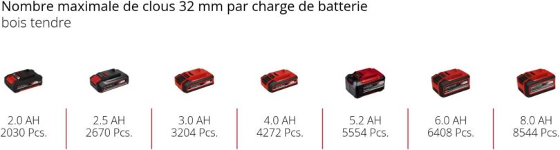 Image produit
