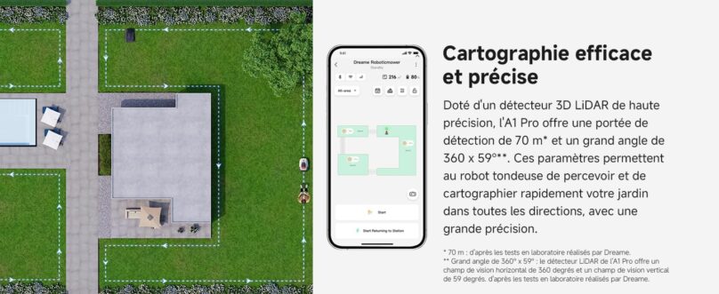 Image produit