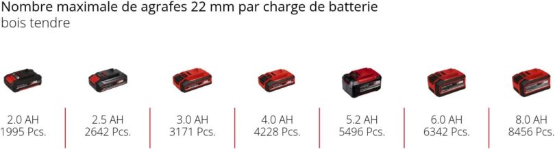 Image produit