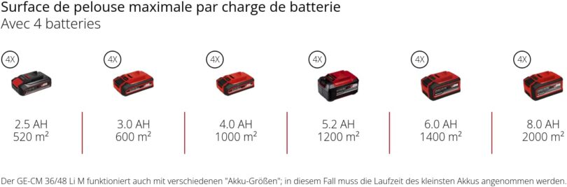 Image produit