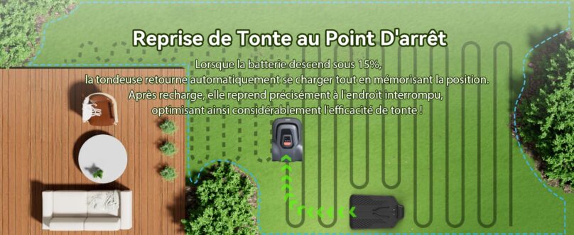 Image produit