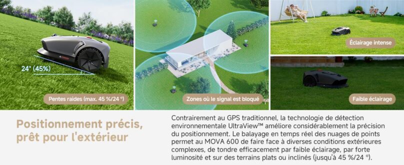 Image produit