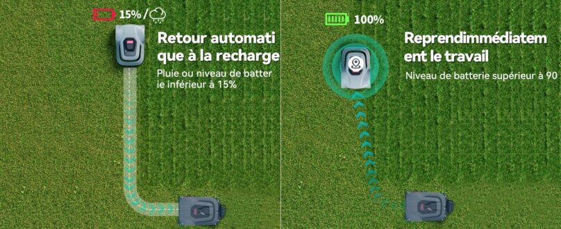 Image produit