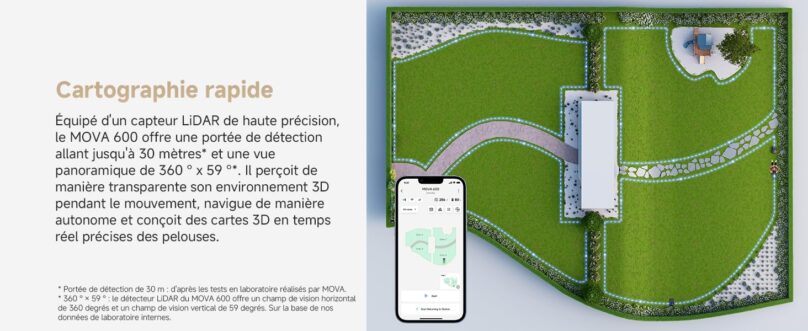 Image produit